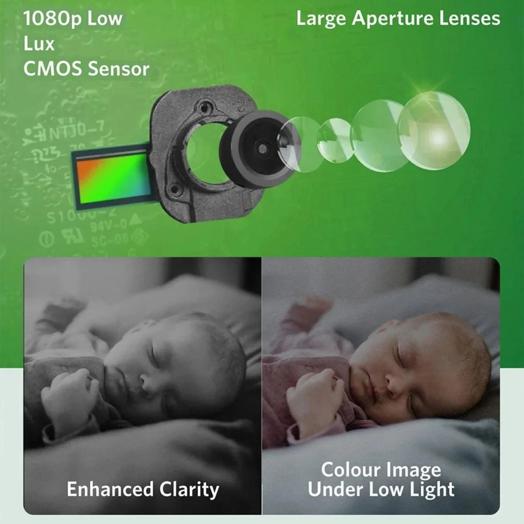 LeapFrog LF4915HD 5" Wi-Fi Pan & Tilt Monitor