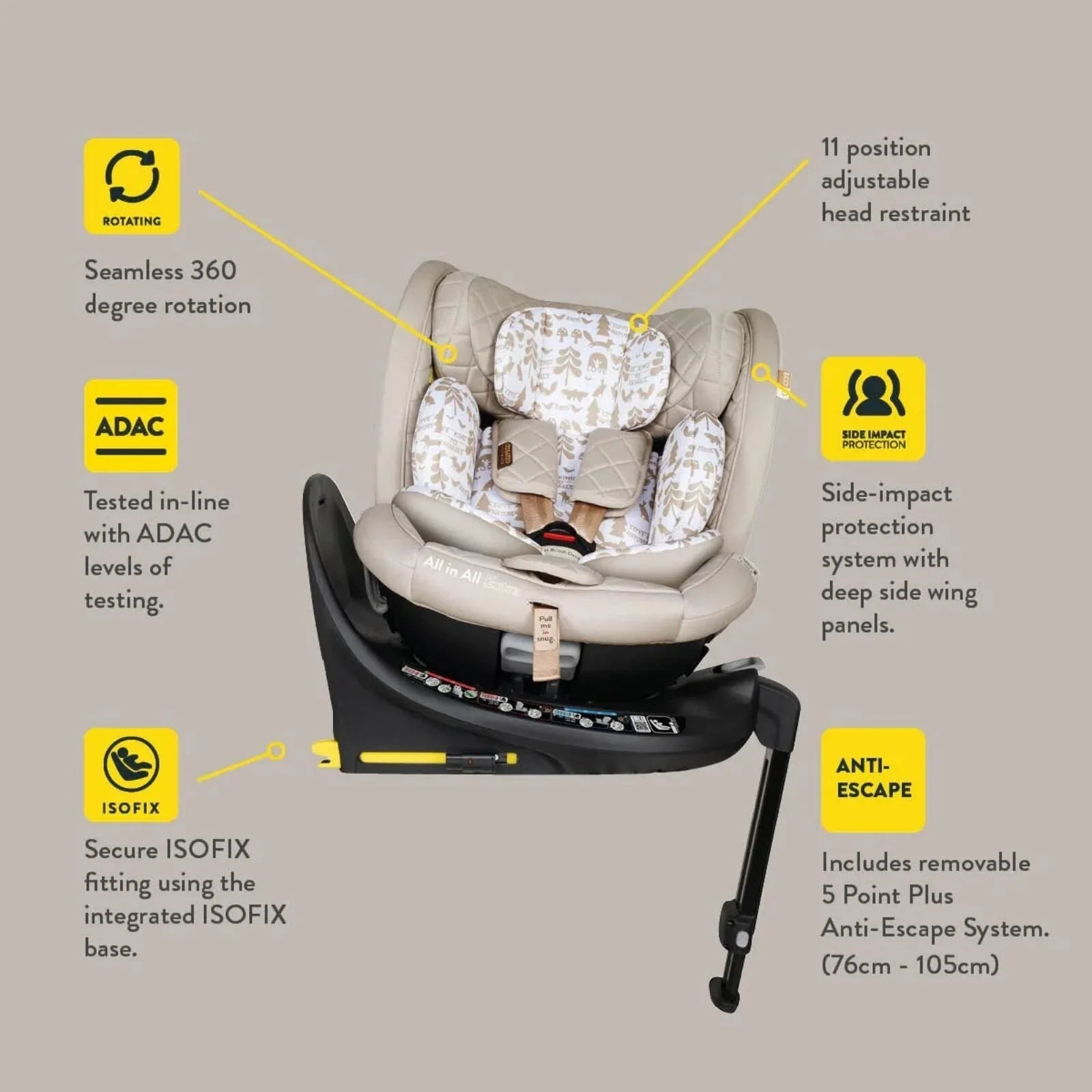 Cosatto All in All Extra i-Size 360 Car Seat - Doodle Days