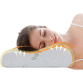 Ecosafeter Memory Foam Cervical Pillow – Orthopedic Neck Support