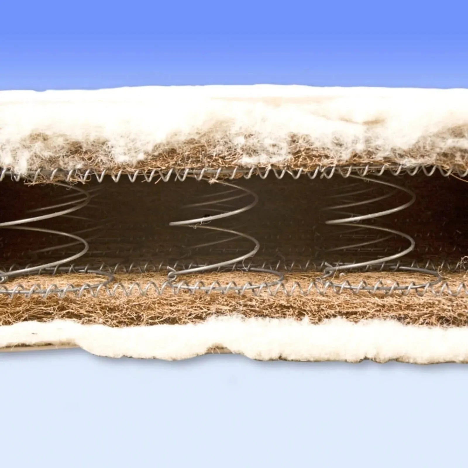 Mollydoo Mattress Sprung Inner 120 x 60cms Sprung