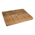 Orsina Belmond Rubberwood Conversion Chopping Board | Kitchen Guide