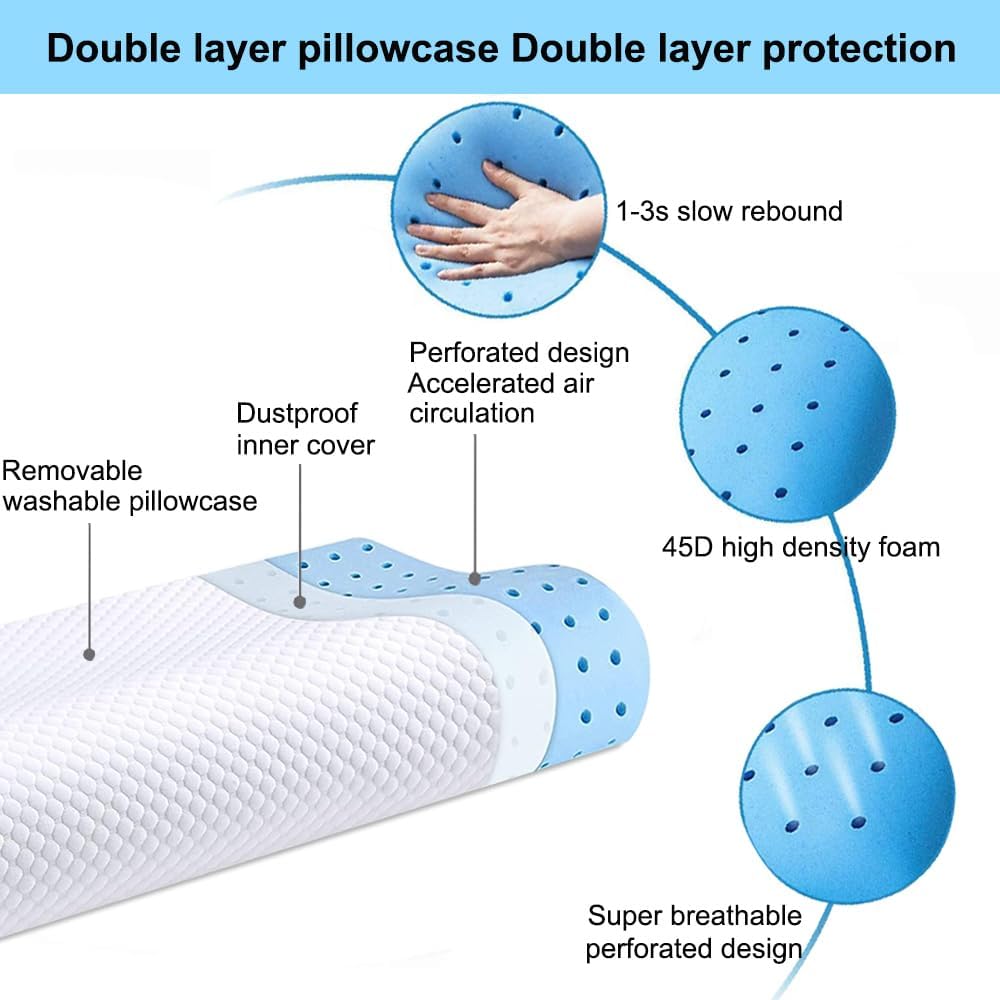 Ecosafeter Memory Foam Neck Pillow – Ergonomic Cervical Support