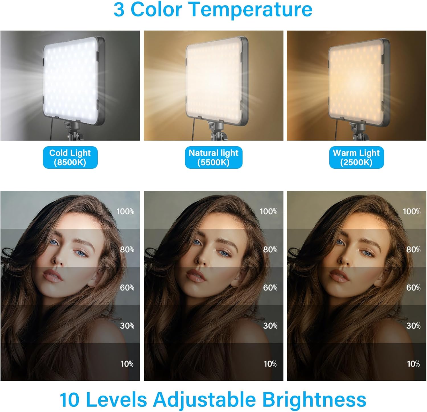 Obeamiu 3-Pack LED Video Light Kit with 70" Tripod Stand | 2500-8500K