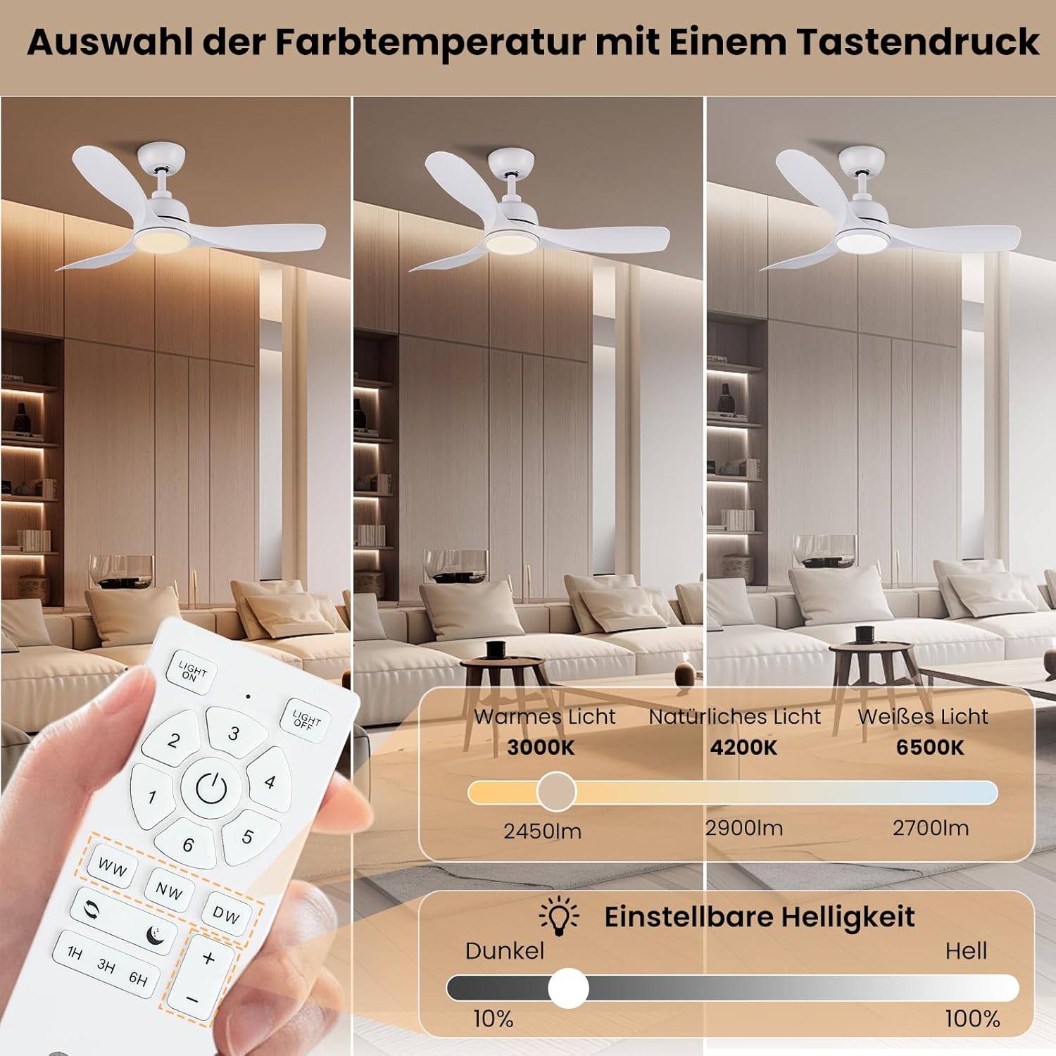 CJOY 42" White Ceiling Fan with Dimmable LED Light and Remote | Quiet DC Motor