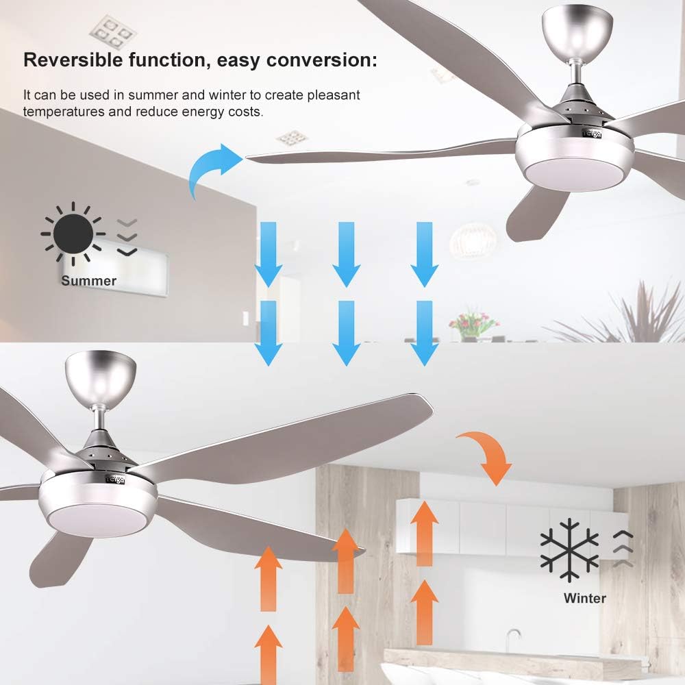 Reiga 137cm Smart Ceiling Fan | Dimmable LED & Remote Control Silver
