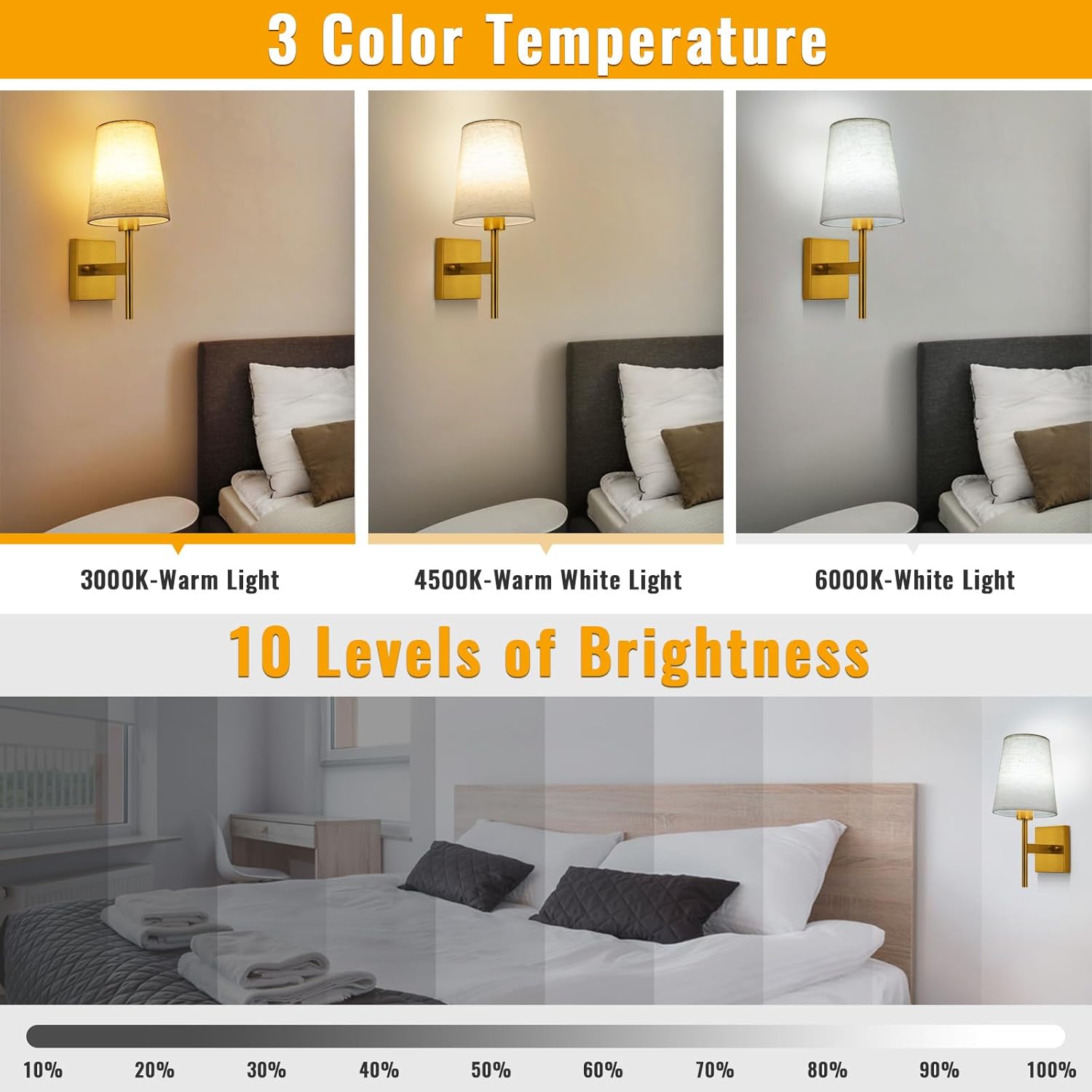Lightsjoy Rechargeable RGB Wall Sconces – Gold Cordless Lights (Set of 2)