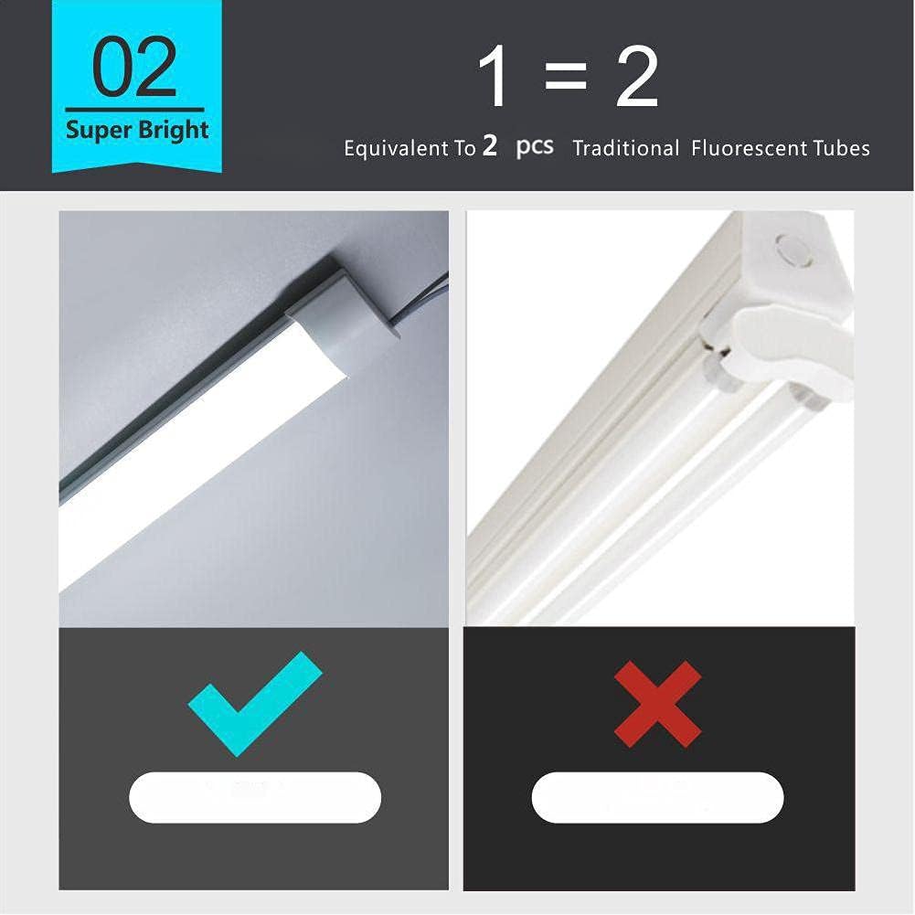 Sundertech 4FT LED Batten Light | 3750lm 3CCT Selectable Ceiling Light
