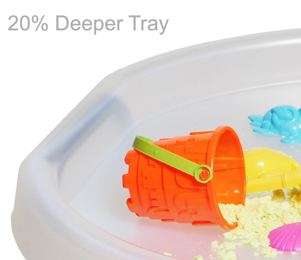 Hexacle 90cm Tuff Tray Only - 6 Colour Options