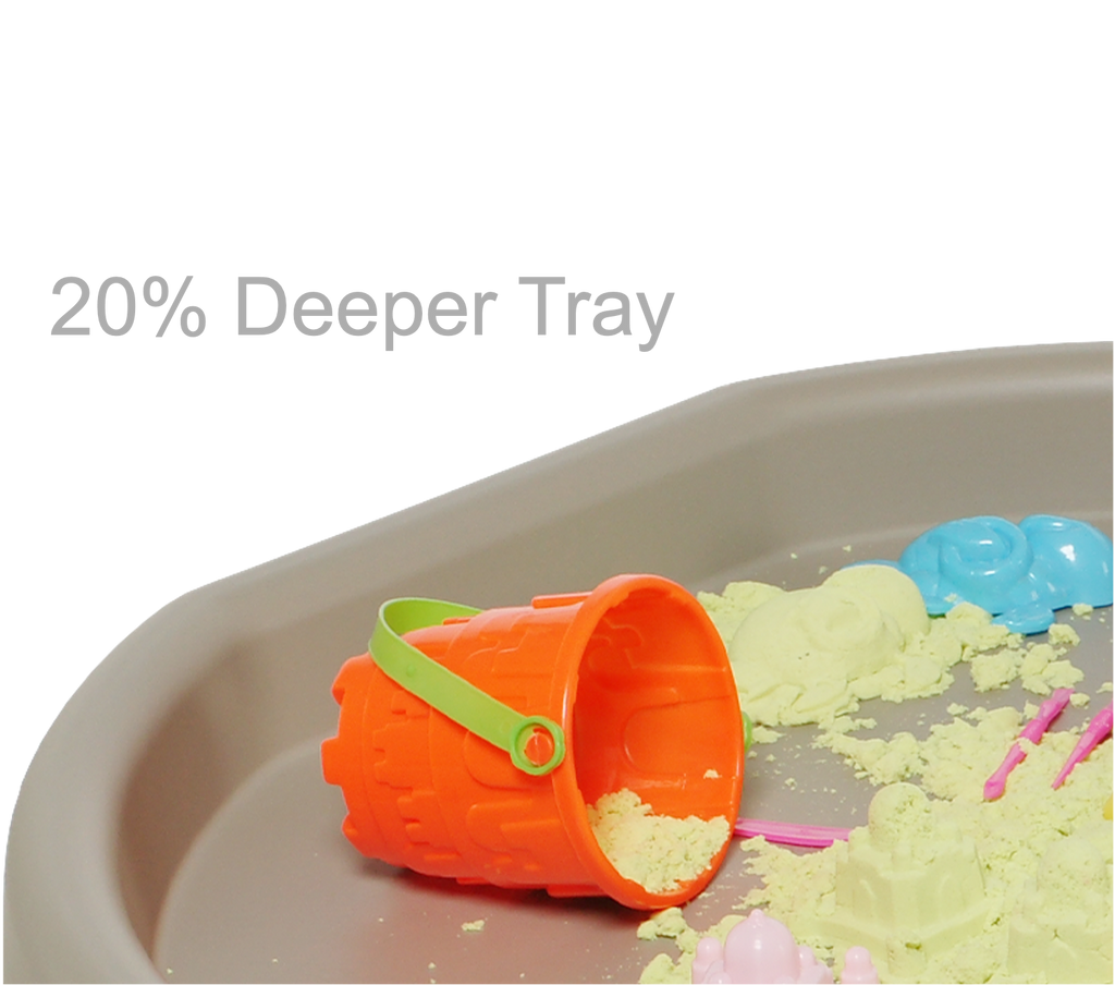 Hexacle 90cm Tuff Tray Only - 6 Colour Options