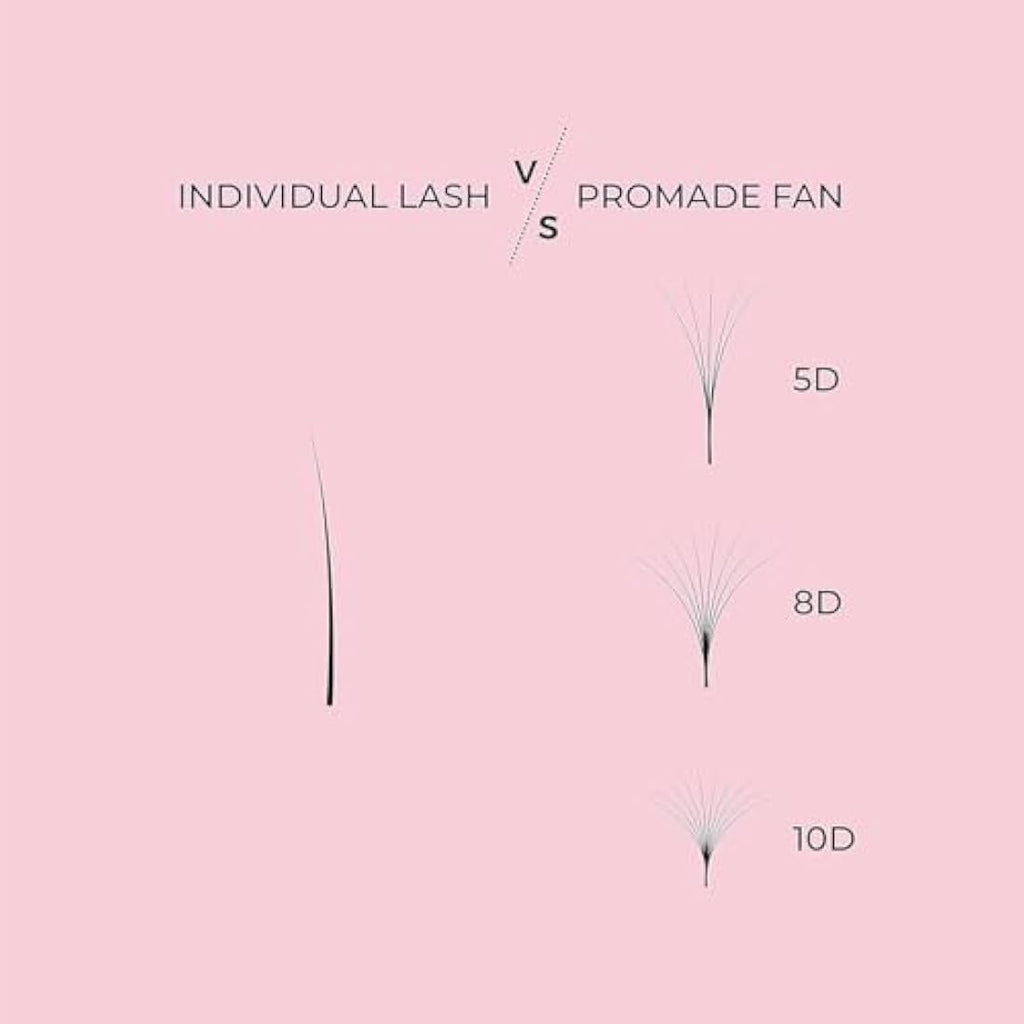 LLBA Promade Volume Eyelash Extensions | Handmade PBT Fans (10D-0.03 C)