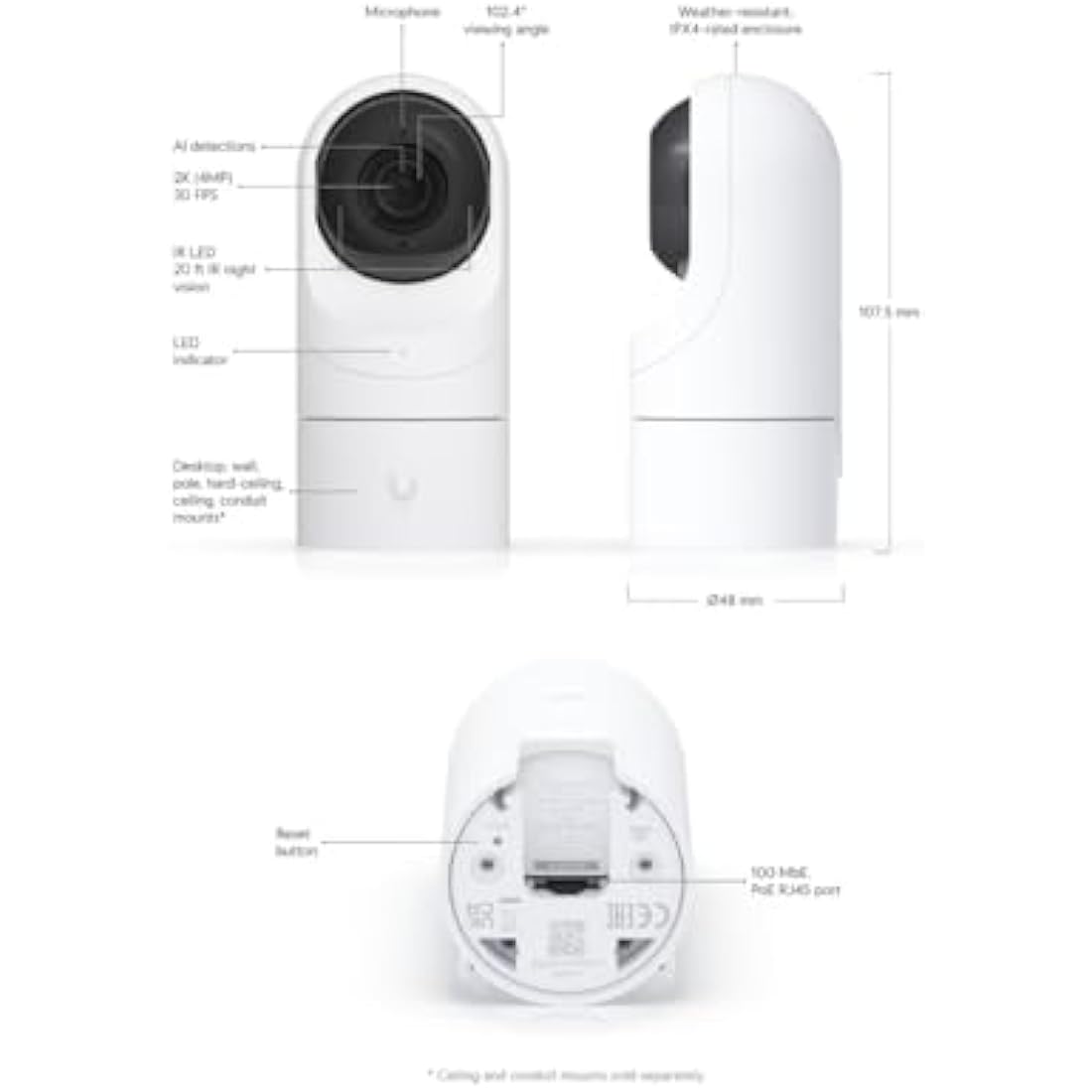 Ubiquiti UVC-G5-Flex Network Security Camera – Smart Surveillance