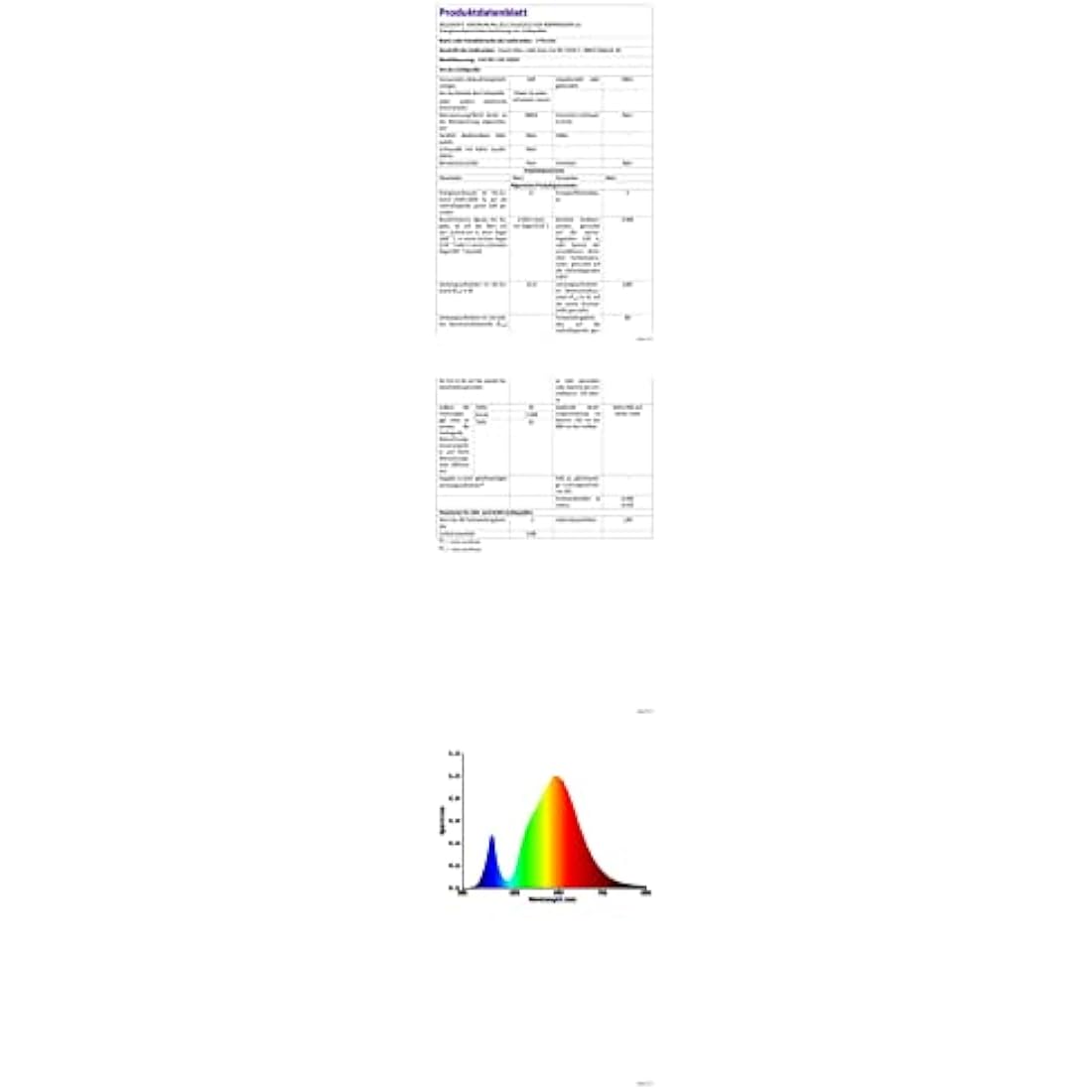 ZTWLEED Dimmable Outdoor Wall Light | 120CM IP65 Waterproof LED Lamp