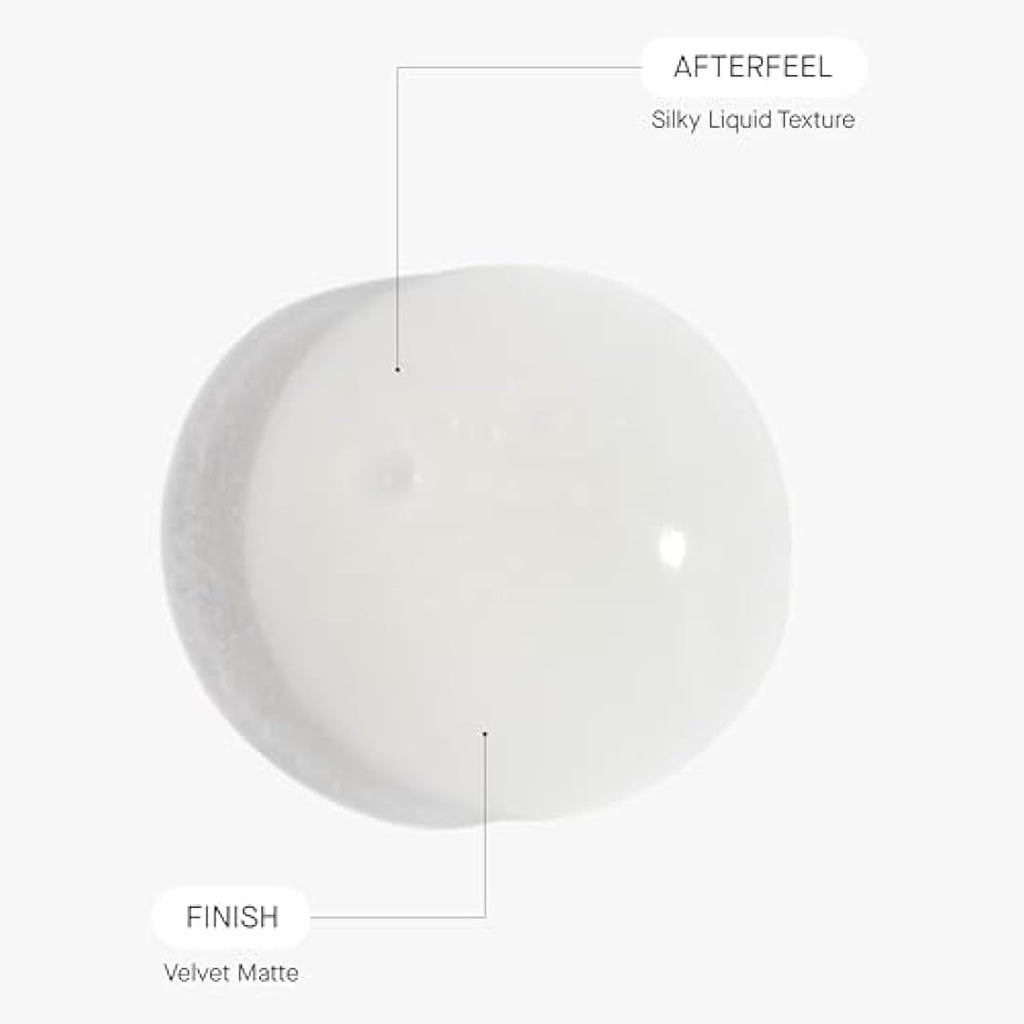 Theramid Azid 15% Azelaic Acid Treatment | Redness & Oil Control