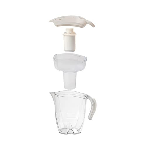 AddAcsaCI Alkaline & Fluoride Water Filter Jug | 7-Layer BPA Free