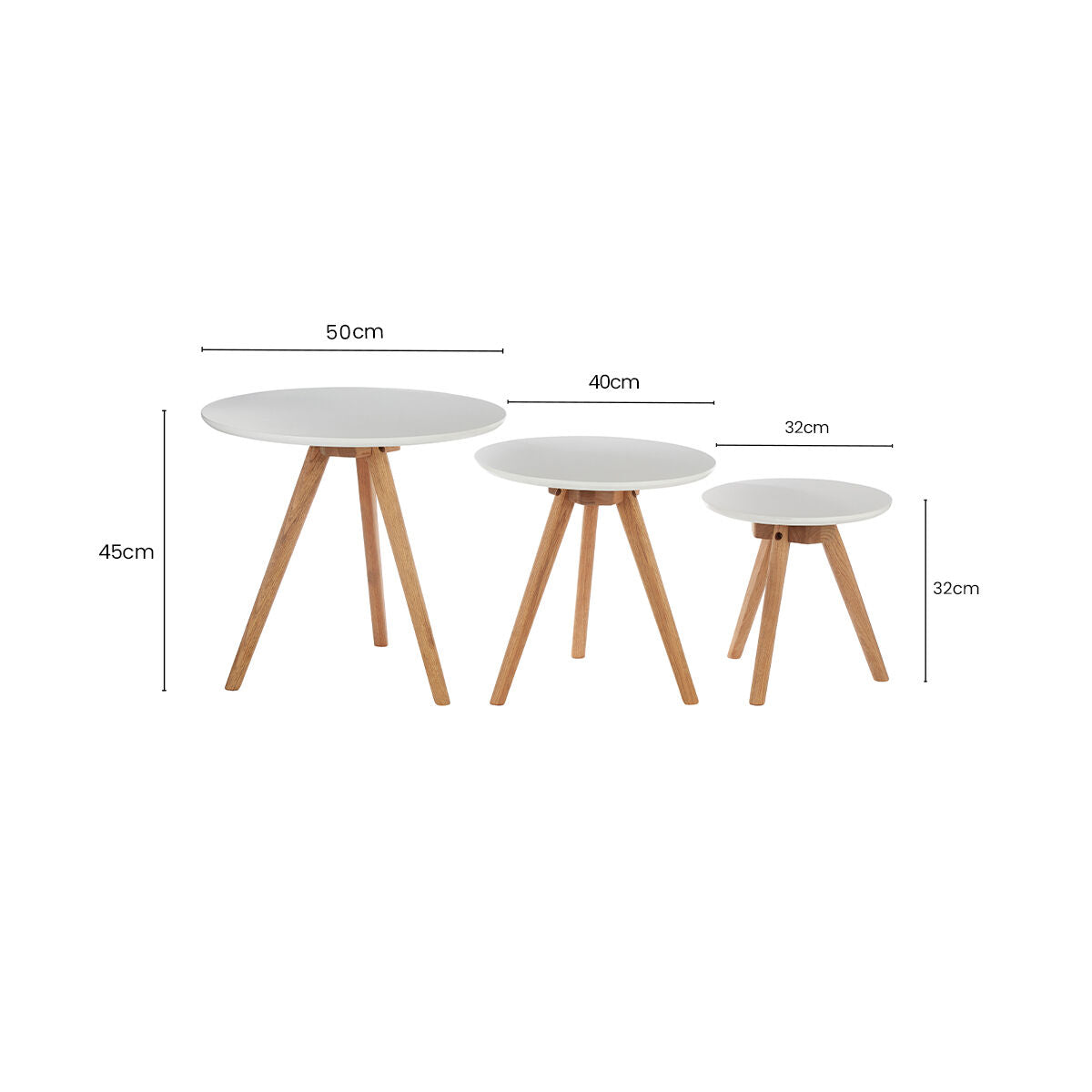 Orsina Nostra Set of 3 Round Nesting Side Tables – White MDF & Wood