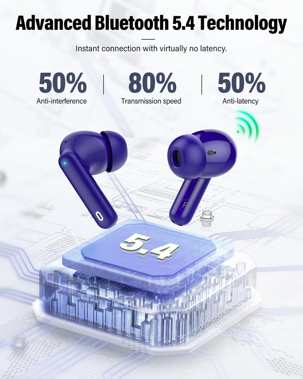 Btootos Wireless Earbuds - Bluetooth 5.3 Noise Cancelling IPX7 Green