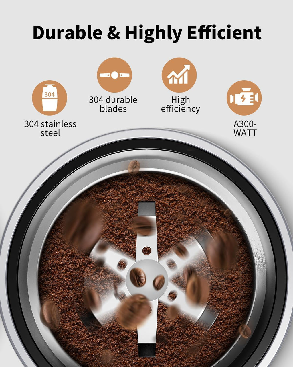 SHARDOR Electric Coffee Grinder | 300W Stainless Steel Quiet Spice Mill