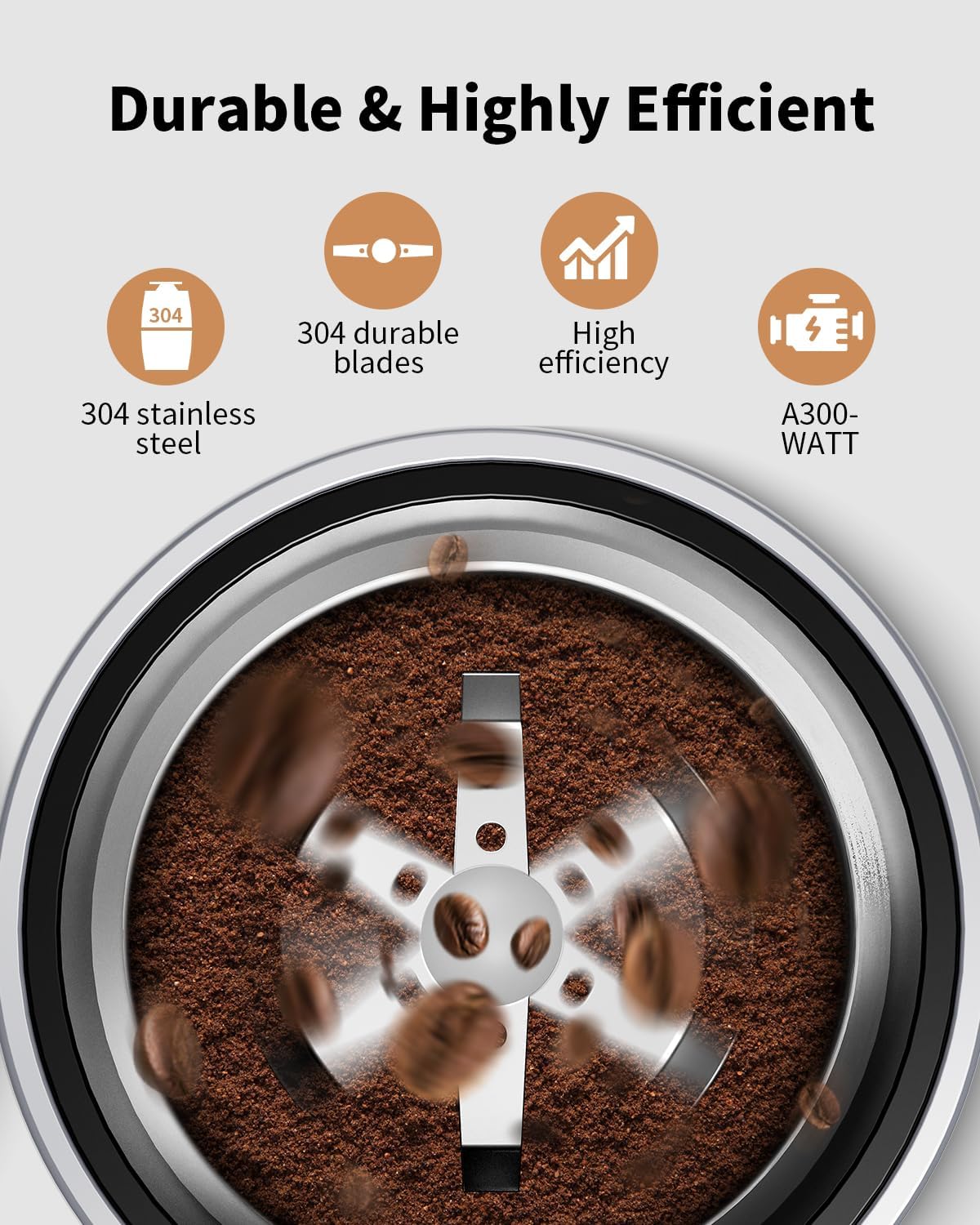 SHARDOR Electric Coffee Grinder | 300W Stainless Steel Quiet Spice Mill