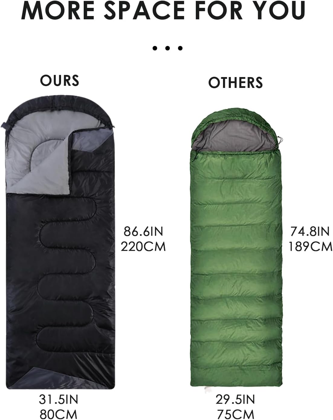 Massive Discounts Lightweight 3-Season Waterproof Camping Sleeping Bag