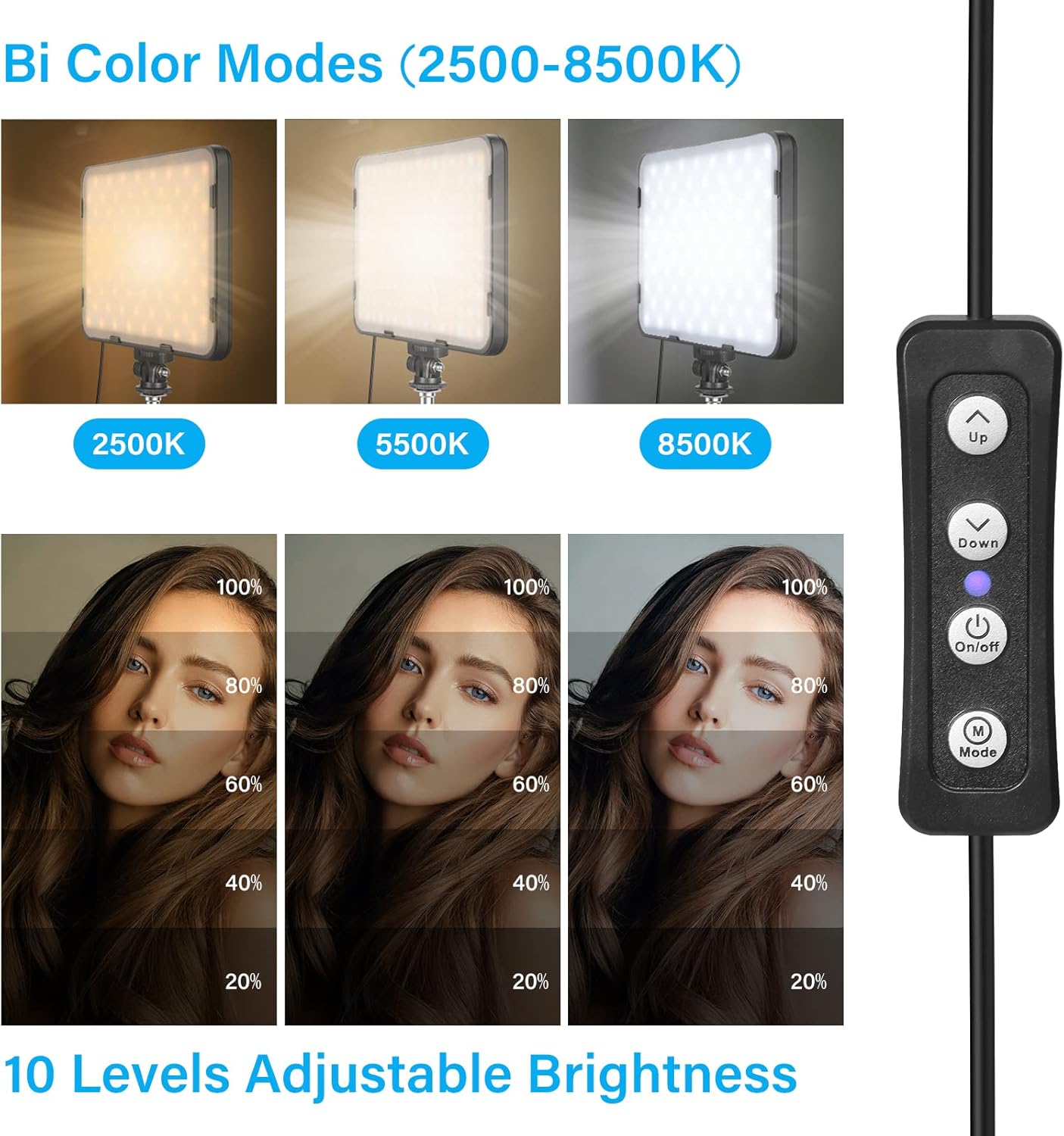 Obeamiu LED Video Light 2-Pack Kit | Dimmable USB Studio Lights with 63" Tripods