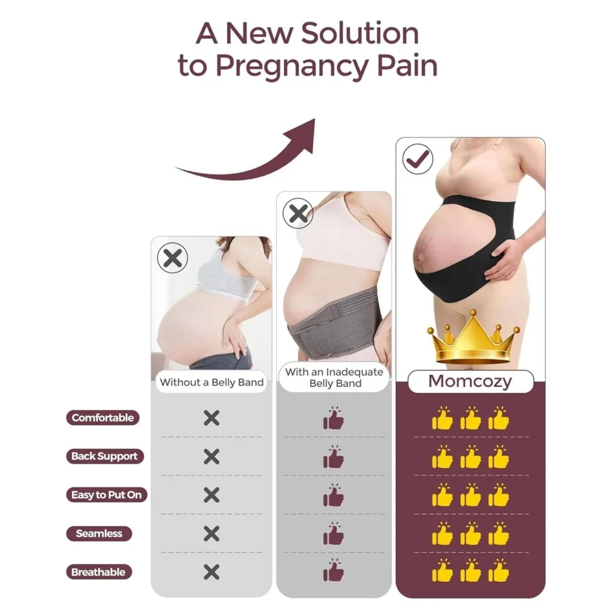 Momcozy Ergonest Maternity Belly Band L - Black