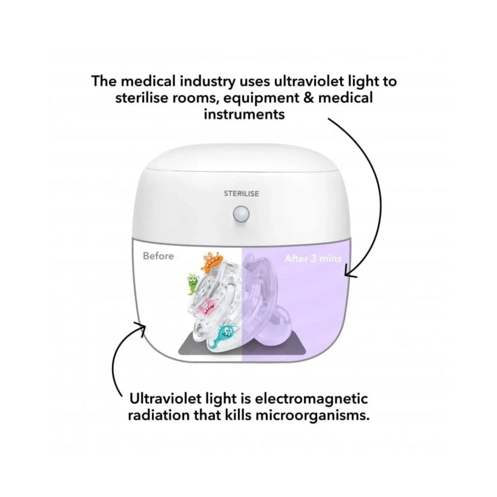 Nuby UV Soother Steriliser Pod