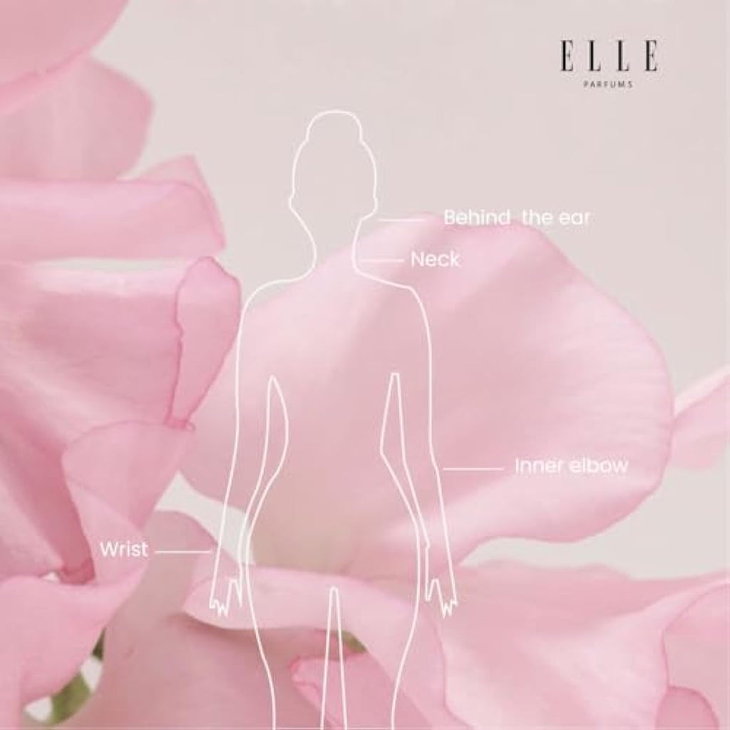 ELLE L'Edition Eau De Parfum for Women – Luxury Spring Fragrance, 30ml