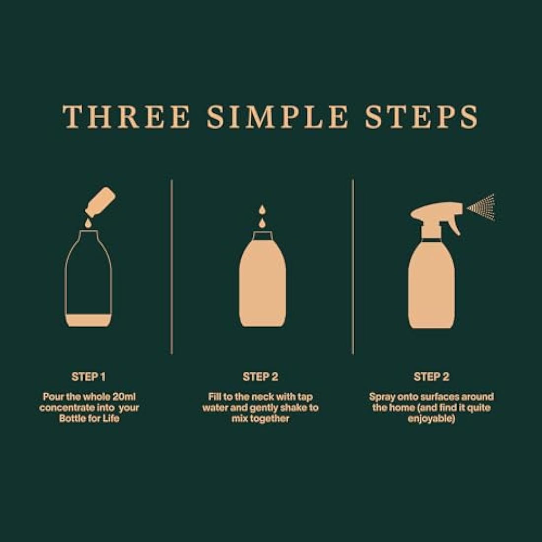 Purdy & Figg Counter Clean Refill Kit | Natural All-Purpose Spray