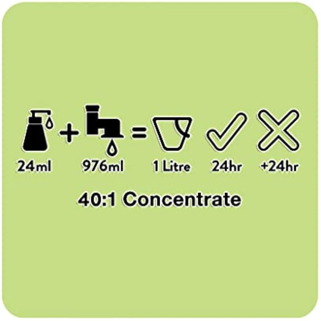 Animology Deep Clean Dog Shampoo – Deodorising & Easy Rinse – 2.5L