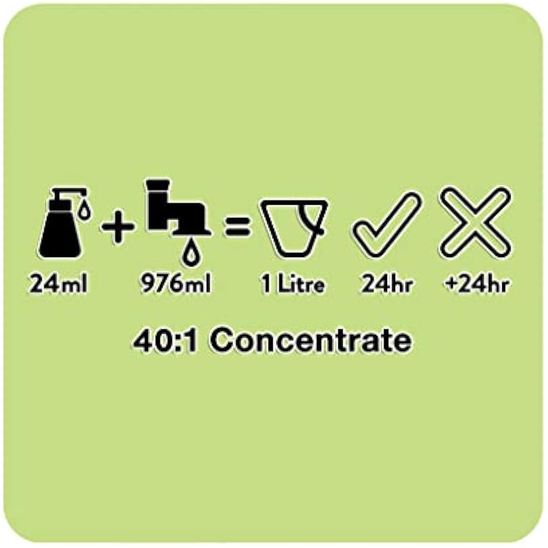 Animology Deep Clean Dog Shampoo – Deodorising & Easy Rinse – 2.5L