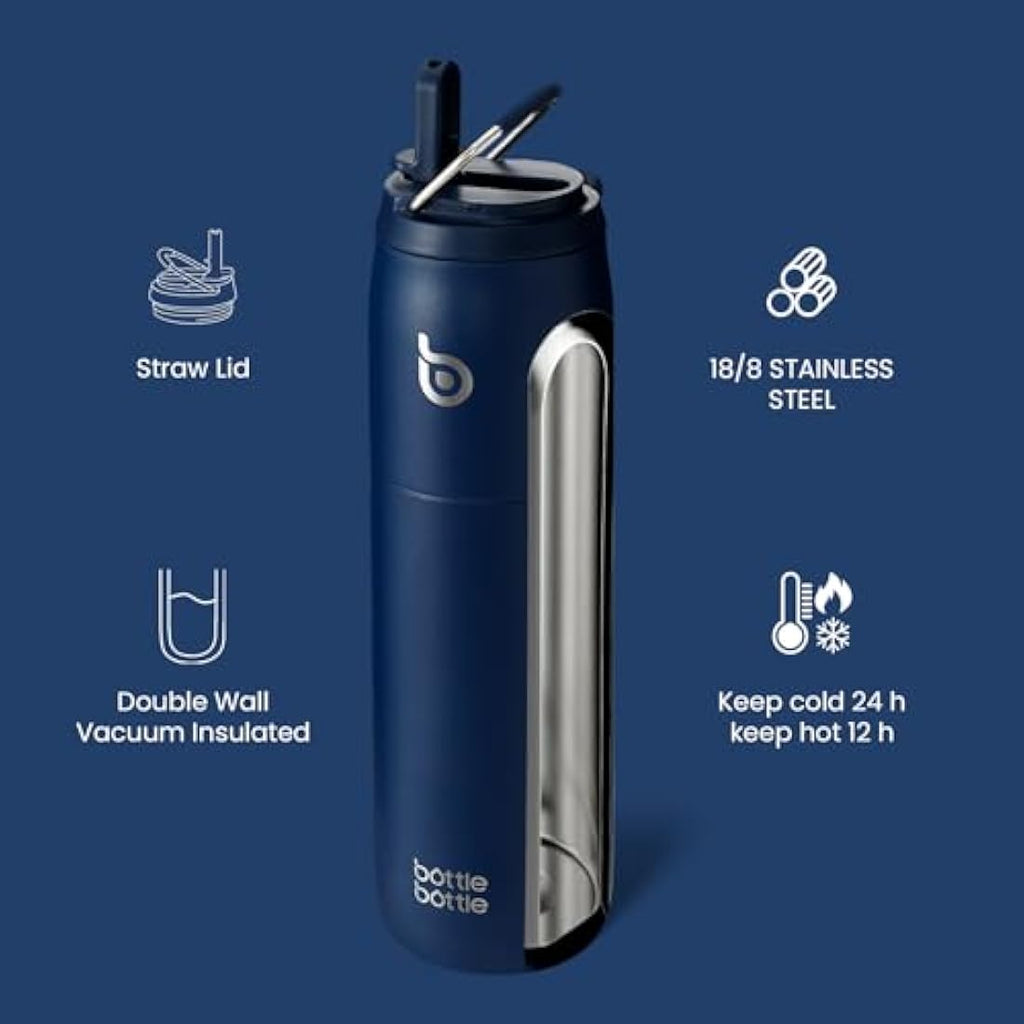 Insulated Water Bottle - 32oz Stainless Steel Flask