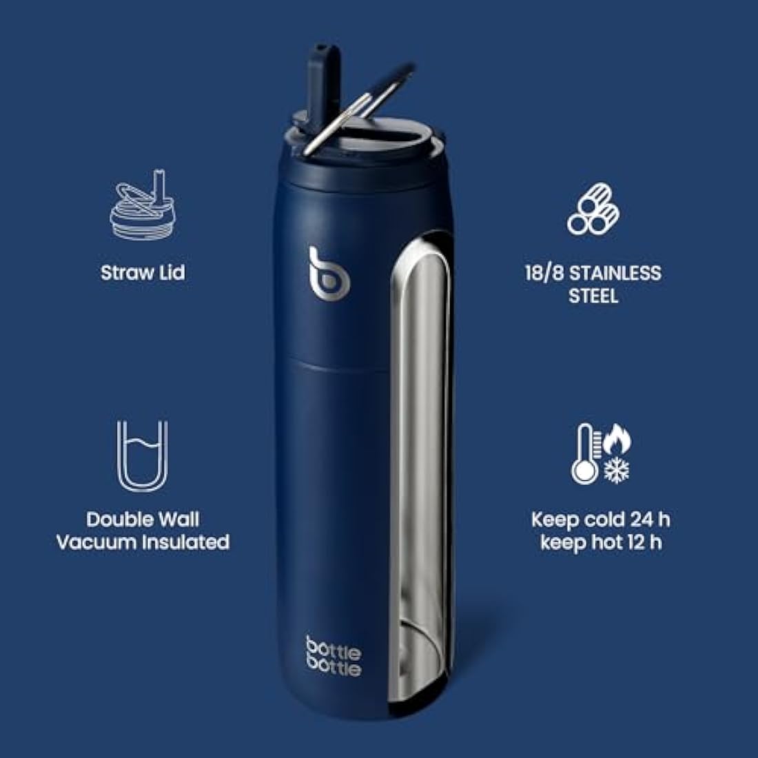 Insulated Water Bottle - 32oz Stainless Steel Flask
