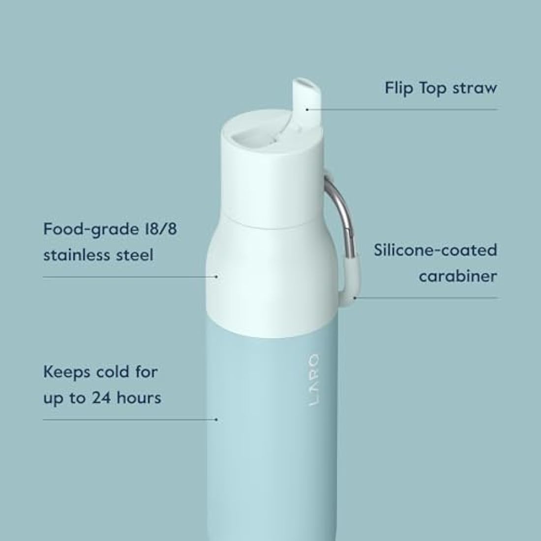 LARQ Flip Top 17oz Insulated Stainless Steel Water Bottle – Seaside Mint