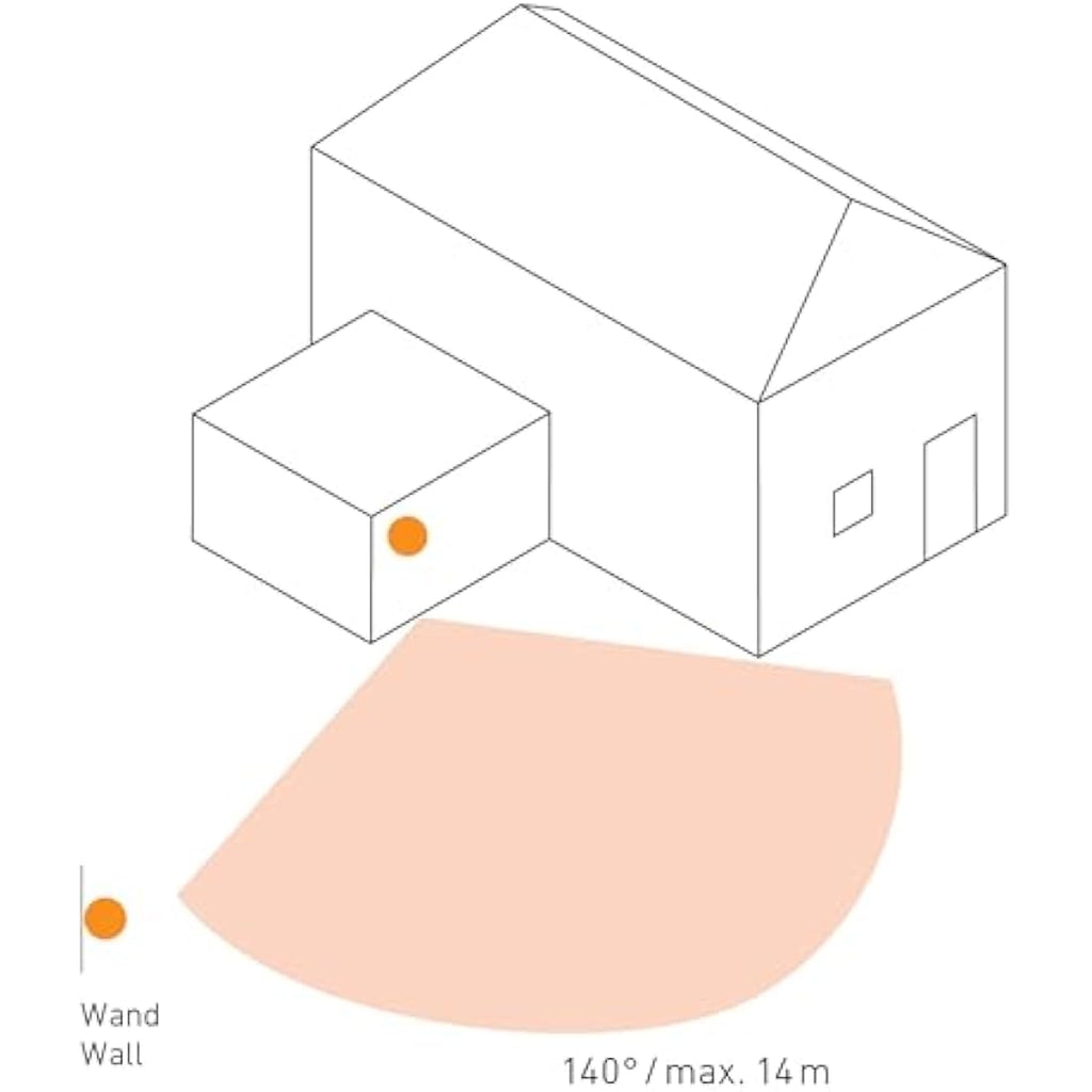 Steinel IS 140-2 Motion Sensor | 140° Infrared Detector - Black