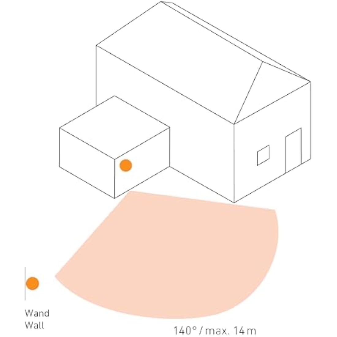 Steinel IS 140-2 Motion Sensor | 140° Infrared Detector - Black
