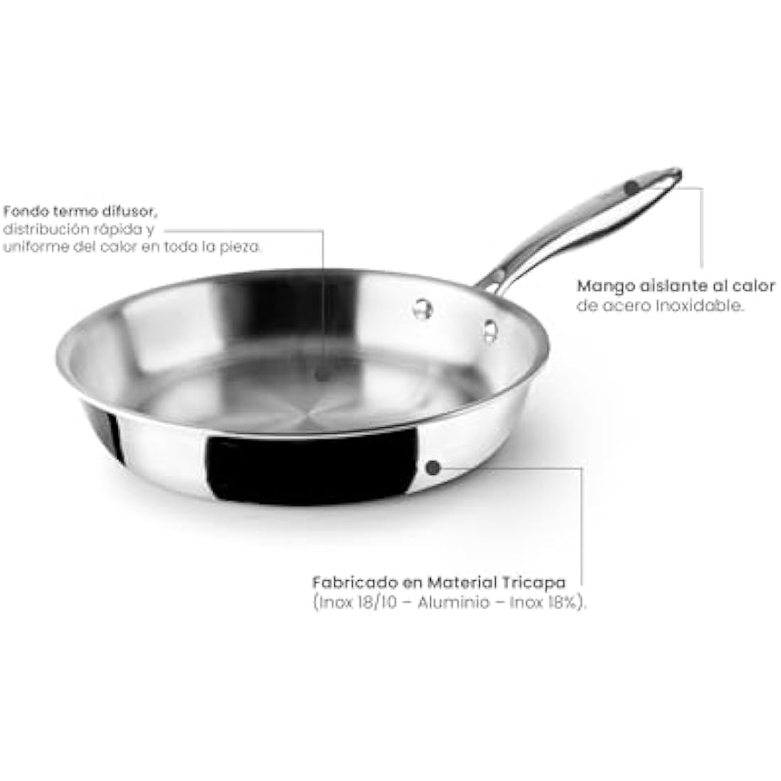 IBILI Triply Natural Stainless Steel Non-Stick Frying Pan, 22 cm
