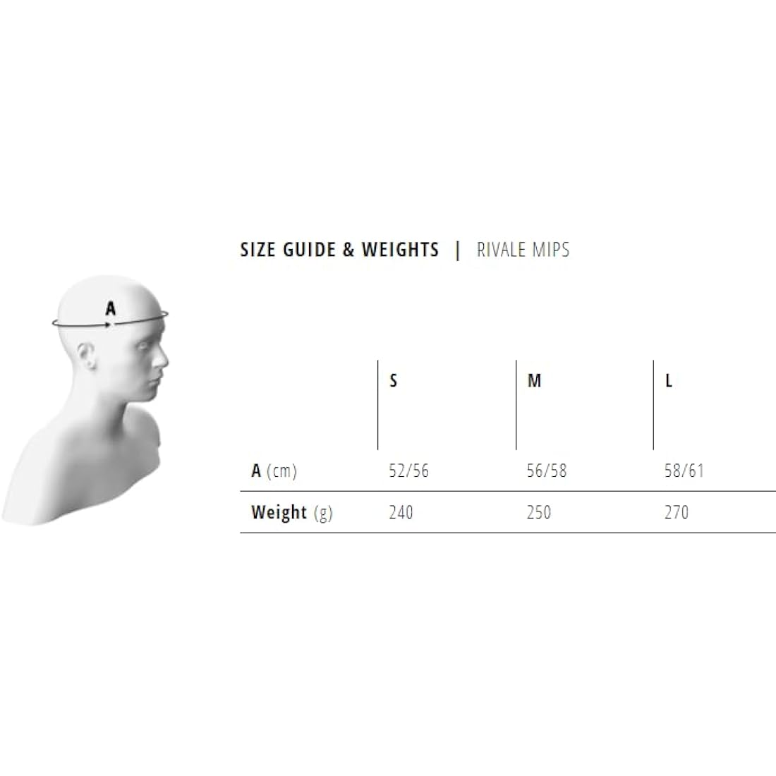 MET Rivale MIPS Road Cycling Helmet - White - Large (58-61 cm)