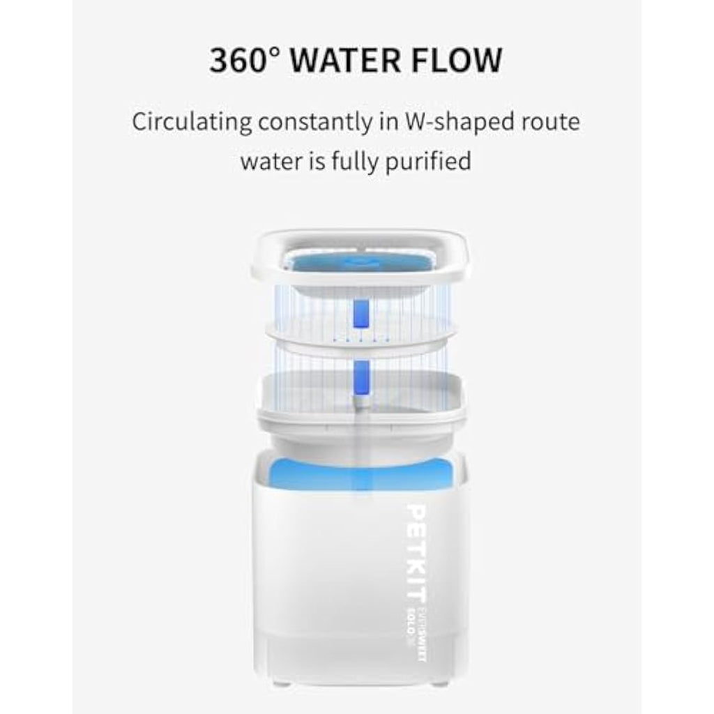 PETKIT EVERSWEET SOLO SE Cat Water Fountain – 1.85L Ultra Quiet Pump