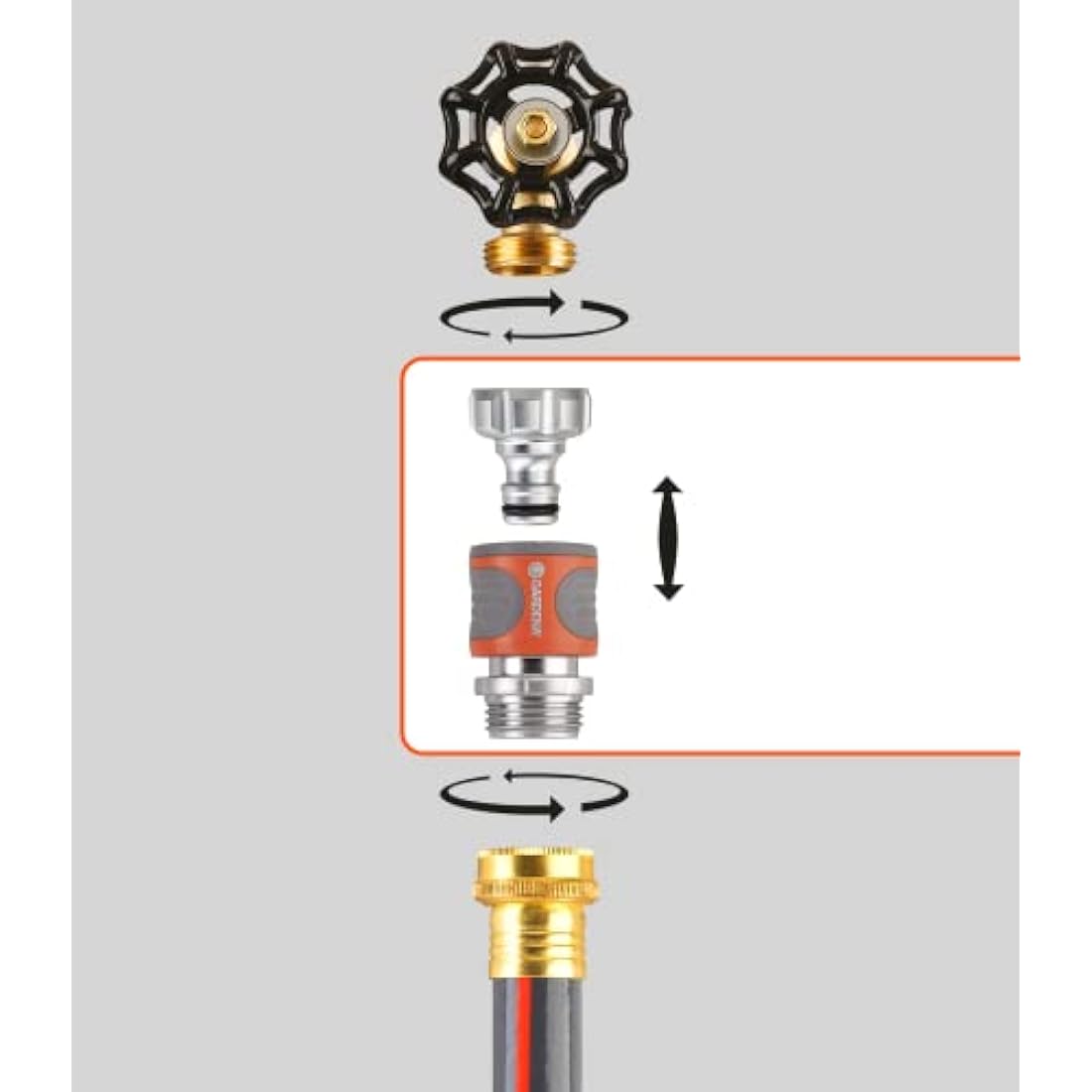 Gardena Premium Metal Quick Connector Starter Set – 4 Piece Kit