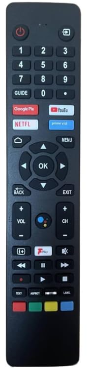 JVC RM-C3250 Replacement Remote Control for Smart TVs with Voice Function