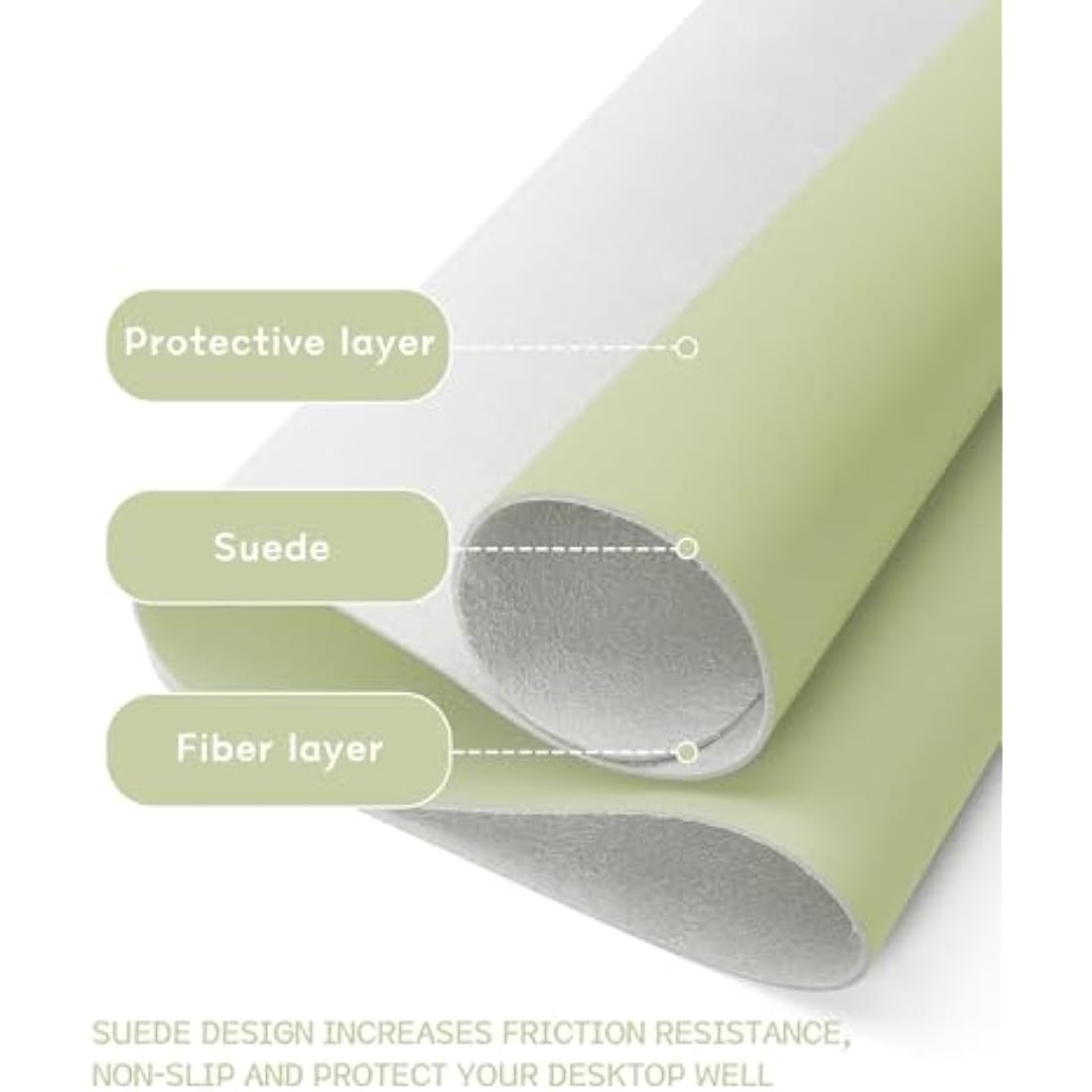 YSAGi Non-Slip PVC Leather Desk Pad | Waterproof Writing Mat, Matcha Green