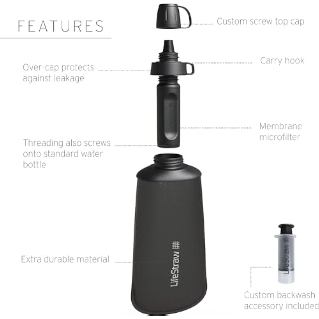 LifeStraw Peak Series 1L Collapsible Squeeze Bottle Water Filter