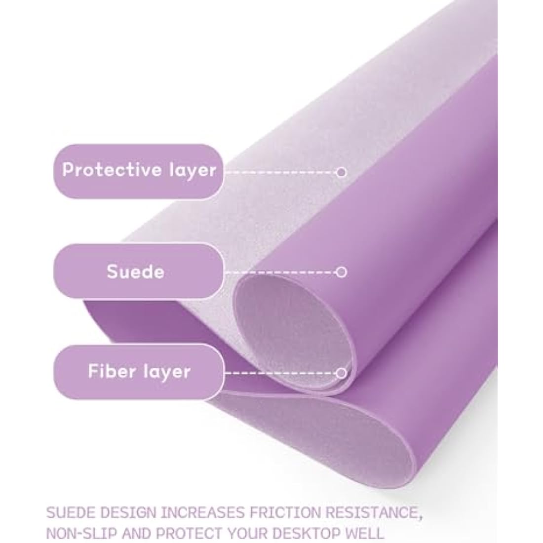 YSAGi Purple PVC Leather Desk Pad – Waterproof Non-Slip Writing Mat (80x40cm)