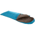 Grand Canyon Utah 190 Blanket Sleeping Bag - Caneel Bay - Limit -3°C