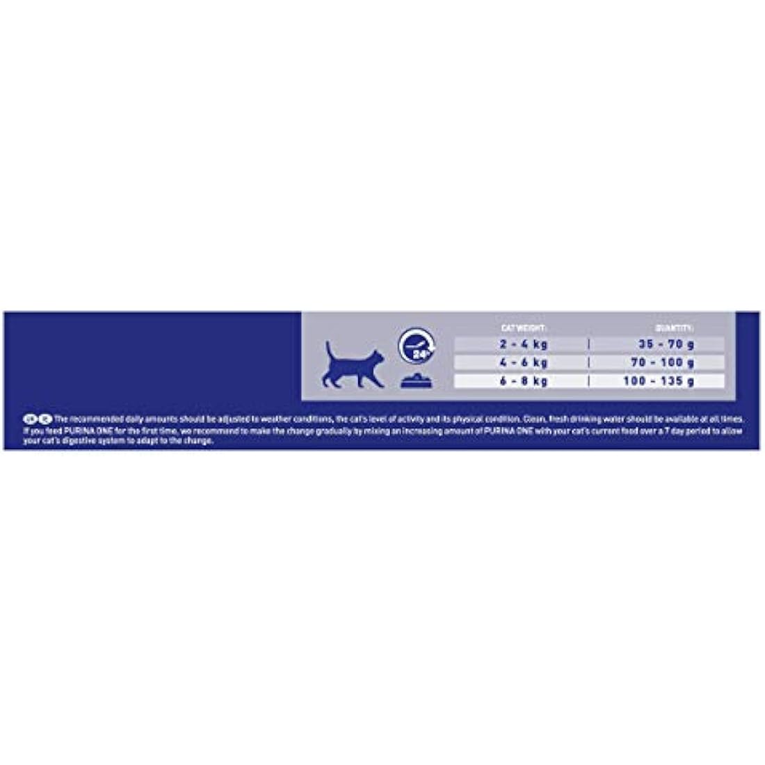 Purina ONE Coat & Hairball Dry Cat Food - Chicken 800g (Pack of 4)
