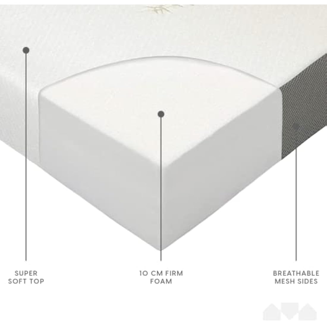 Milliard Tri-Fold Floor Futon Mattress | 10cm Thick Folding Guest Bed