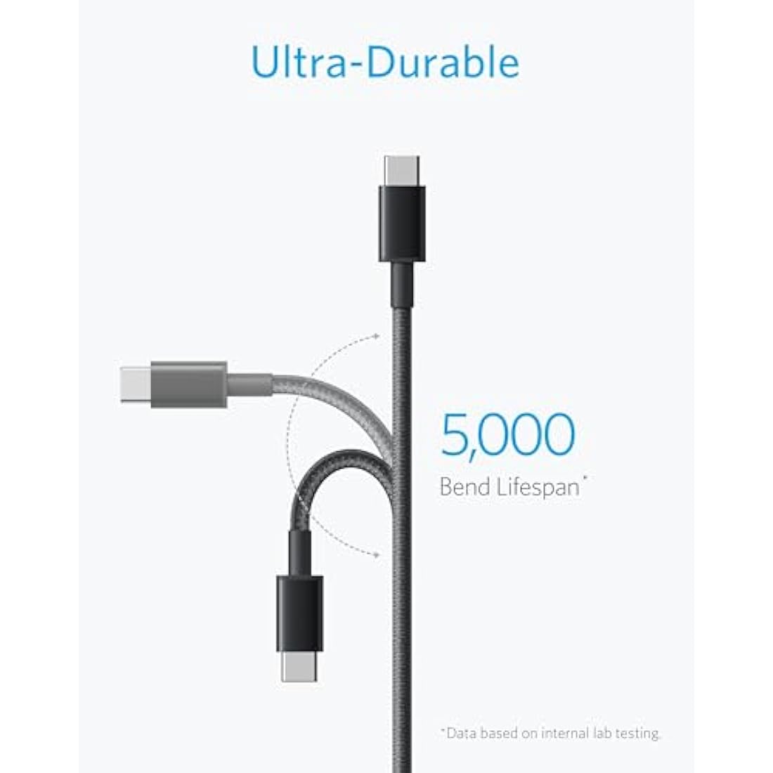 Anker USB-A to USB-C Charging Cable | 2-Pack 3ft Braided Nylon