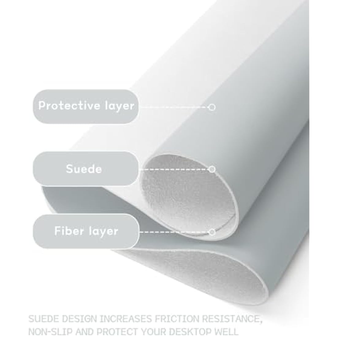 YSAGi Leather Desk Pad – Waterproof Non-Slip Office Writing Mat, Silver Grey