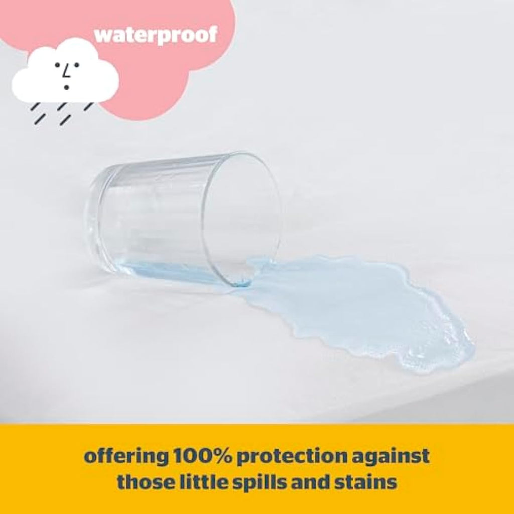 Silentnight Waterproof Mattress Protector – Single Soft Touch Fitted Pad