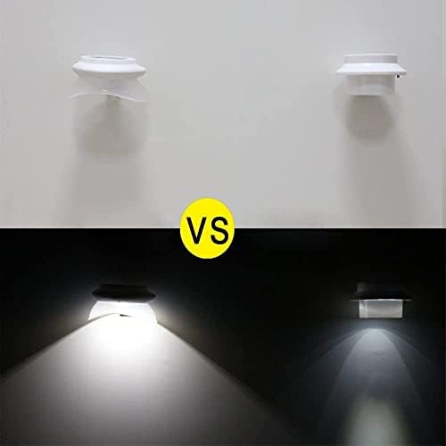 AVEKI 9 LED Solar Fence Gutter Lights – Waterproof Outdoor Security (6 Pack)